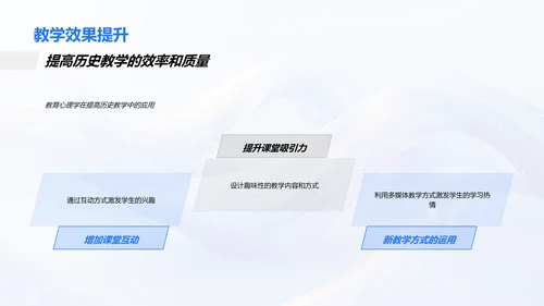 教育心理助力教学PPT模板