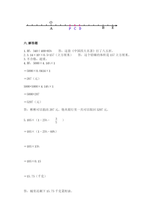 人教版六年级下册数学期末测试卷精品【历年真题】.docx