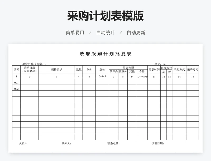采购计划表模版