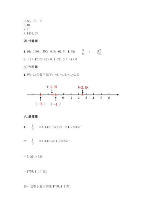 六年级下册数学期末测试卷（突破训练）word版.docx