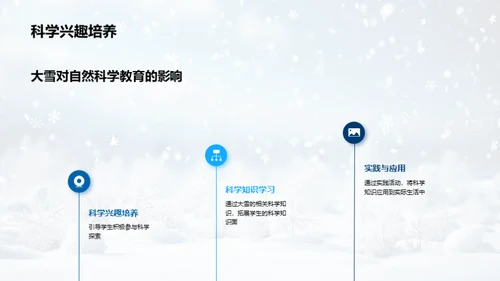 雪季科教启示录
