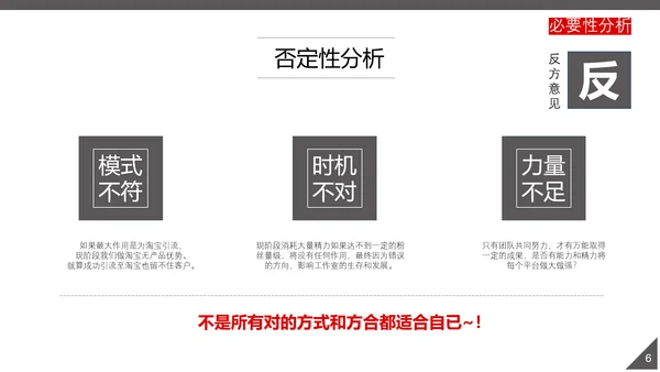 今日头条研究报告PPT模版