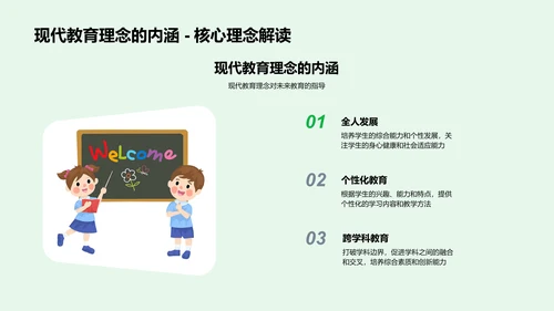 现代教育创新探讨PPT模板