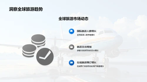 旅游业务月度分析