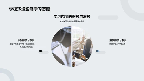 新生校园适应指南