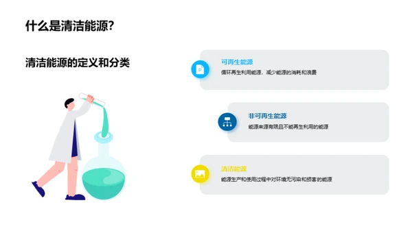 绿色能源：改变未来