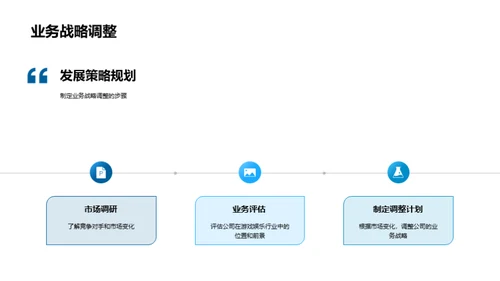 游戏娱乐行业探索