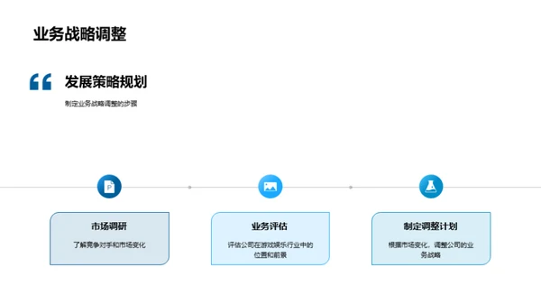 游戏娱乐行业探索