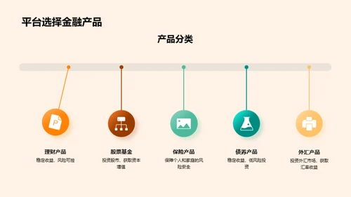 双十二金融狂欢指南