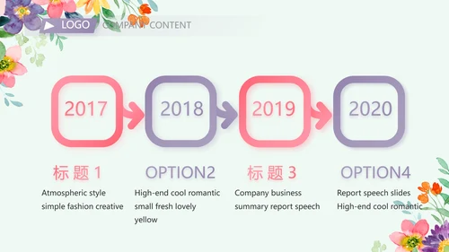 蓝色水彩风仪容仪礼宣传培训动态PPT