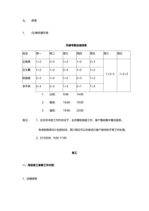 客服管理制度电商.docx