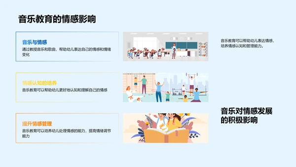 音乐教育在幼教中的应用PPT模板