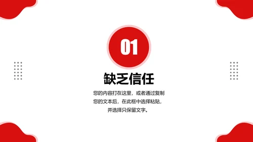 团队协作的五大障碍PPT课件