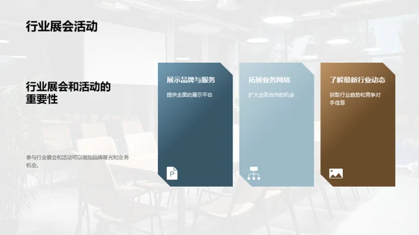赋能创业：空间营销新策略