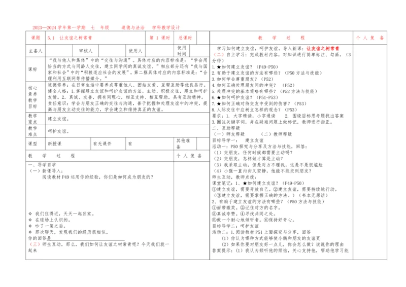 5.1  让友谊之树长青