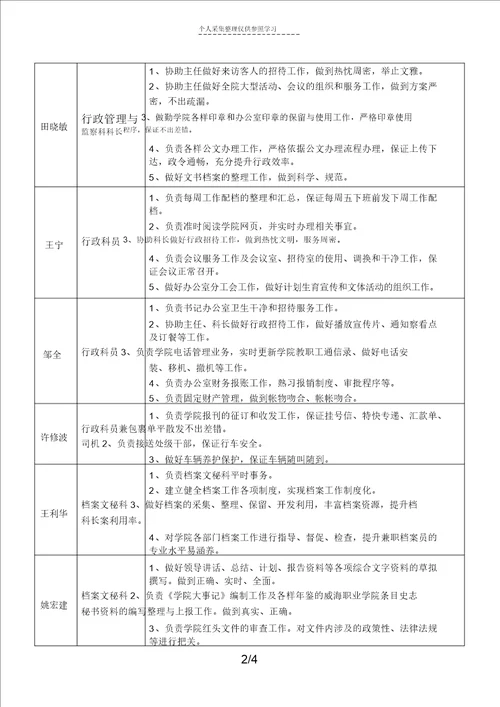 办公室教职工岗位职责任务