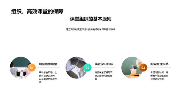 创意课堂教学法