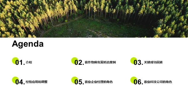 农业防控：新时代科技解决方案
