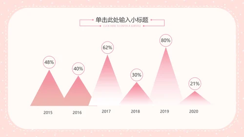 粉色简约女神节活动策划PPT模板