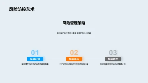 科技创新驱动的未来