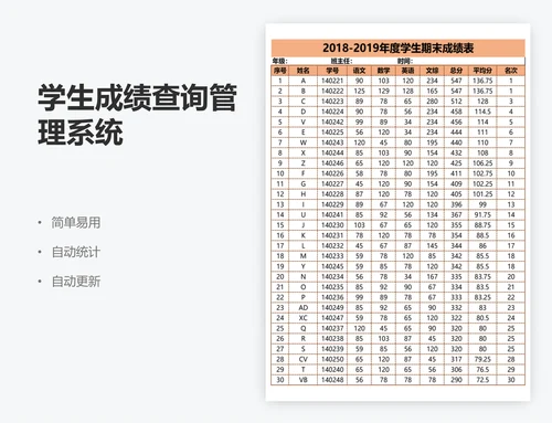 学生成绩查询管理系统