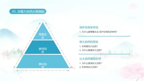 蓝色水彩淡雅清新关爱大自然从我做起动态PPT