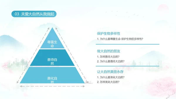 蓝色水彩淡雅清新关爱大自然从我做起动态PPT