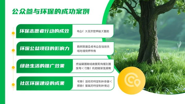 绿色商务风环卫工作者的创新策略