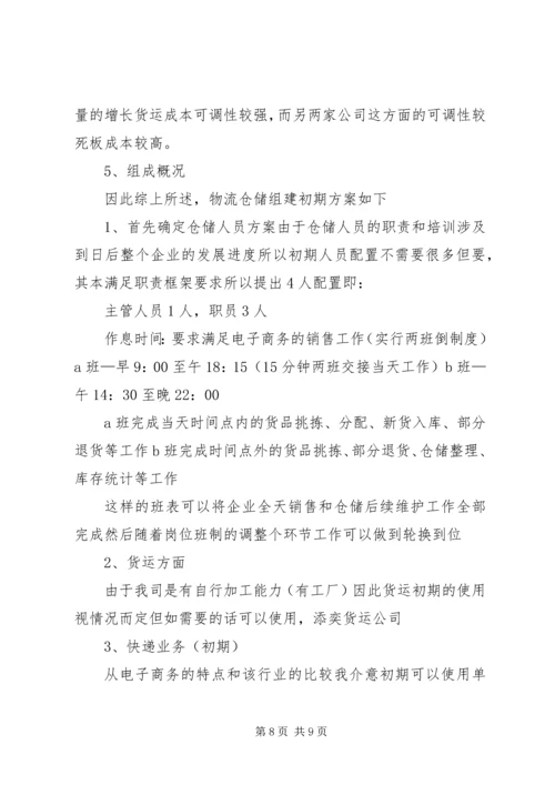 电子商务部总结计划 (3).docx