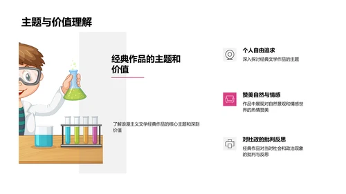 浪漫主义文学解析PPT模板