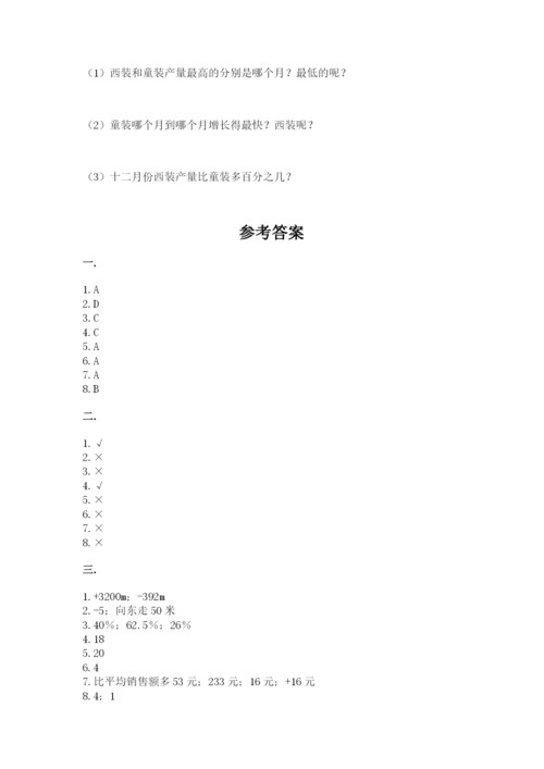 小学六年级升初中模拟试卷含完整答案（夺冠系列）.docx