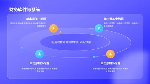 紫色3D风财务分析报告PPT模板