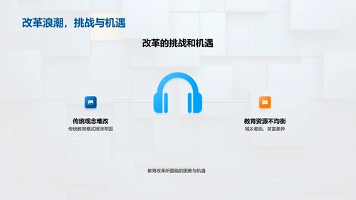 教育演变与挑战PPT模板