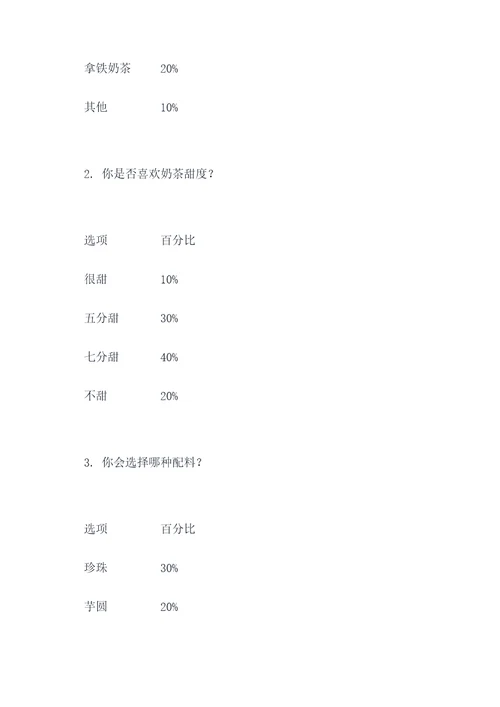 奶茶饮品调查报告