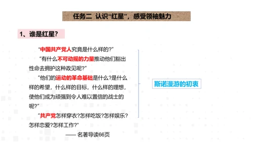 八年级上册语文第三单元名著导读《红星照耀中国》课件