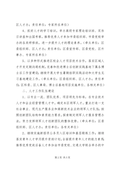 政府人才工作计划.docx