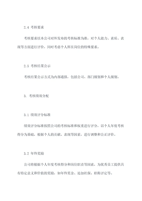 年度绩效考核协议模板