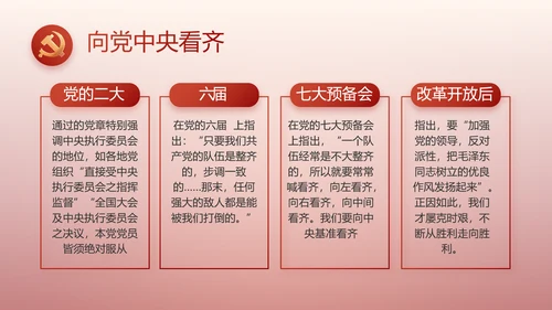 入团誓词入团仪式入团宣誓动态PPT