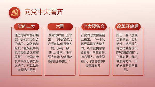 入团誓词入团仪式入团宣誓动态PPT