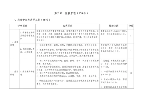 民营医院评价统一标准实施工作细则.docx