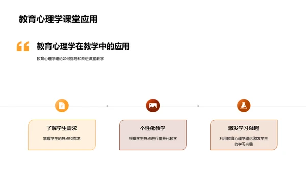 教育心理学解析