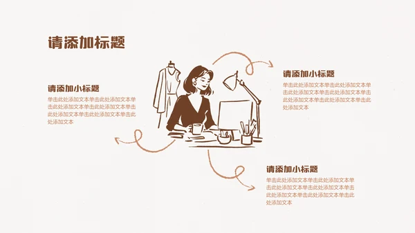棕色线条手绘插画风小组成员介绍PPT模板