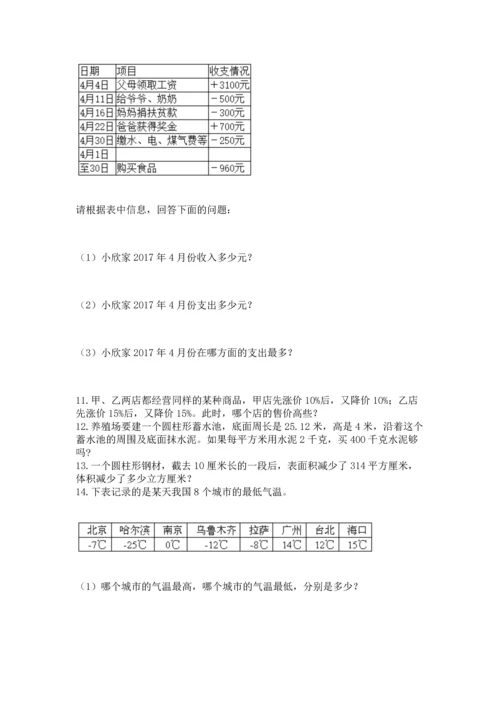 小升初数学应用题50道及参考答案【培优a卷】.docx