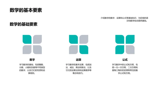 数语结合教学法PPT模板