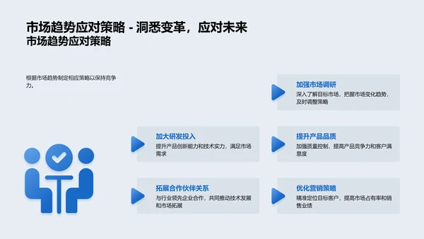 科技数码半年报告PPT模板