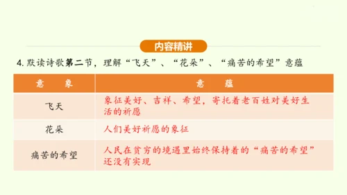 第1课 祖国啊，我亲爱的祖国 课件(共47张PPT)-【课堂无忧】新课标同步核心素养课堂