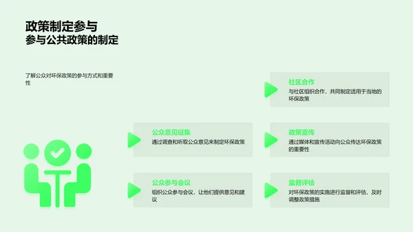 谷雨季节生态讲座