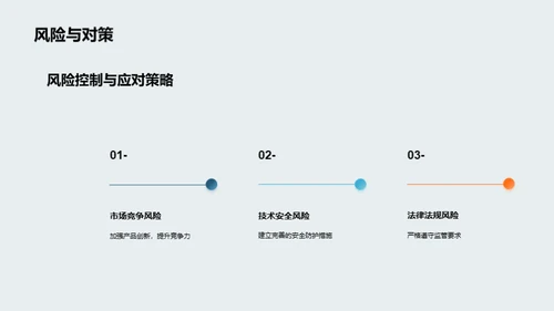 科创银行：发展与投资