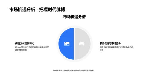 元宵营销策略报告PPT模板