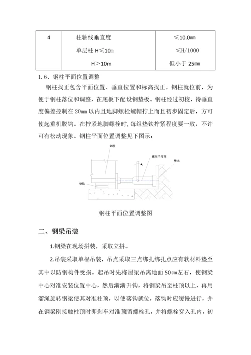 吊装专项安全综合标准施工专业方案.docx